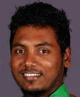 Abul Hasan